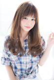 ～名古屋で一番ストレートが上手いスタイリスト～by深見